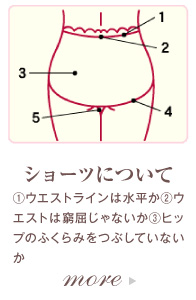 ショーツについて